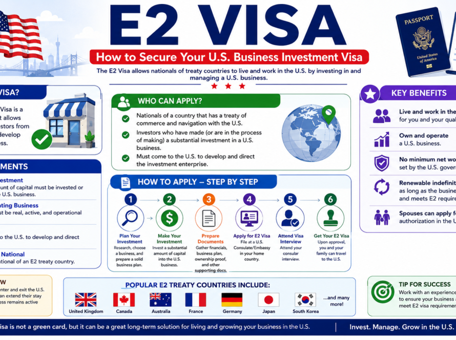 E2 Visa: How to Secure Your U.S. Business Investment Visa